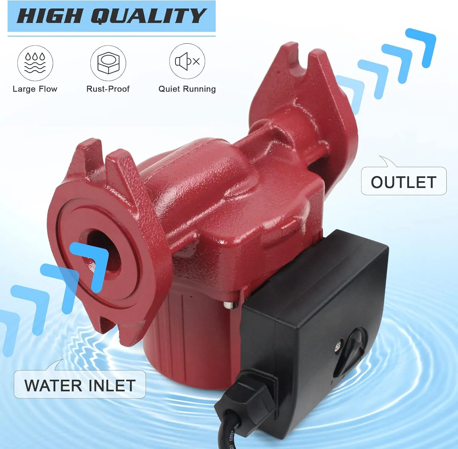 BACOENG 115V Flanged 3-Speed Recirculating Pump, Hot Water Circulation Pump for Water Heater System