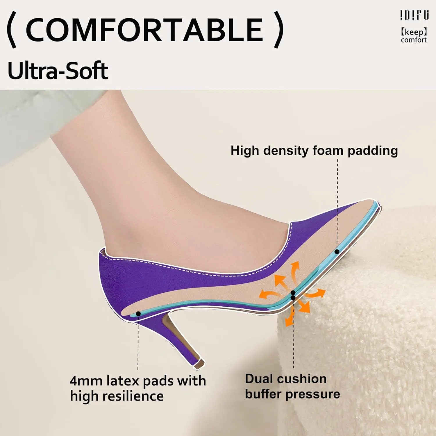 IDIFU IN3 High Heels Pumps Closed Toe Heels Women's Pumps Stiletto Pointed Toe Dress Shoes Wedding Prom Bridal Work Office Bride Bridesmaid Guest Trendy Dressy Fashion Comfortable Classic Pumps Shoes