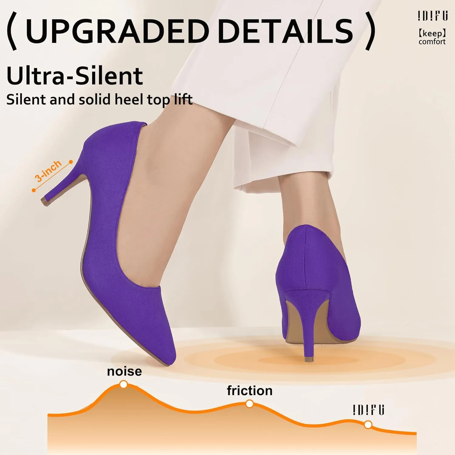 IDIFU IN3 High Heels Pumps Closed Toe Heels Women's Pumps Stiletto Pointed Toe Dress Shoes Wedding Prom Bridal Work Office Bride Bridesmaid Guest Trendy Dressy Fashion Comfortable Classic Pumps Shoes