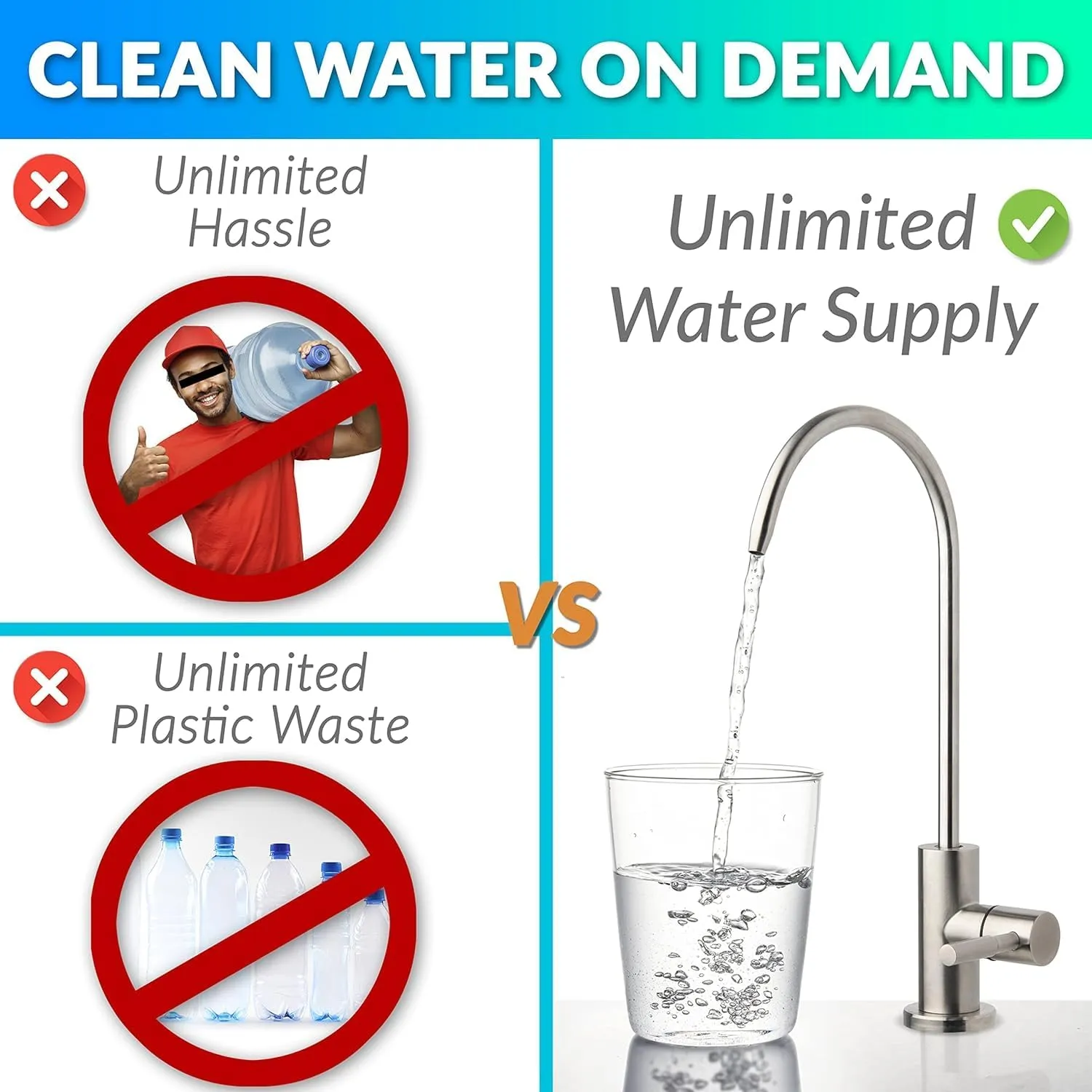 iSpring RCS5T T20M, 500 GPD Light Commercial Reverse Osmosis Water Filter System with 20 Gallon Pre-Pressurized Tank