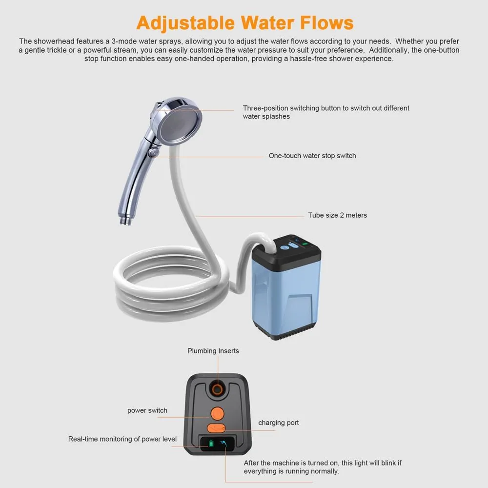 Portable Camping Shower Outdoor Electric Shower Pump Re able Battery Powered Shower Waterproof Port 3 Water Modes for Camping Hiking Bac acking Travel Beach Pet Watering