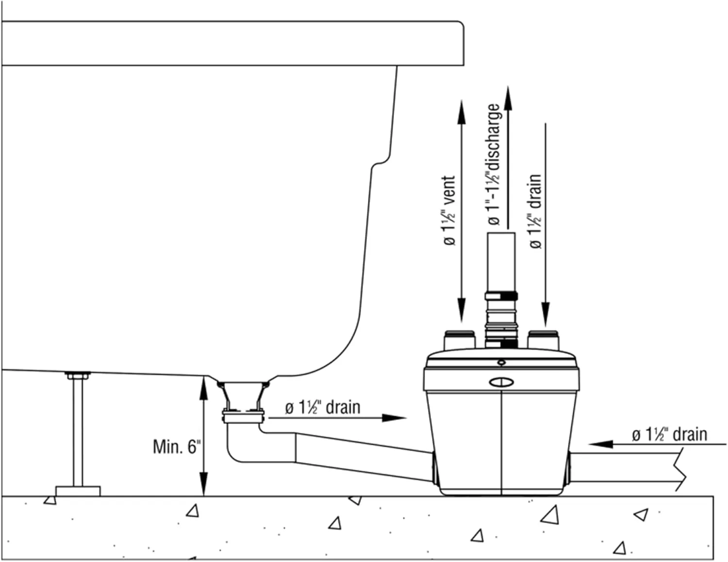 SANIFLO Saniswift Drain Pump - Residential
