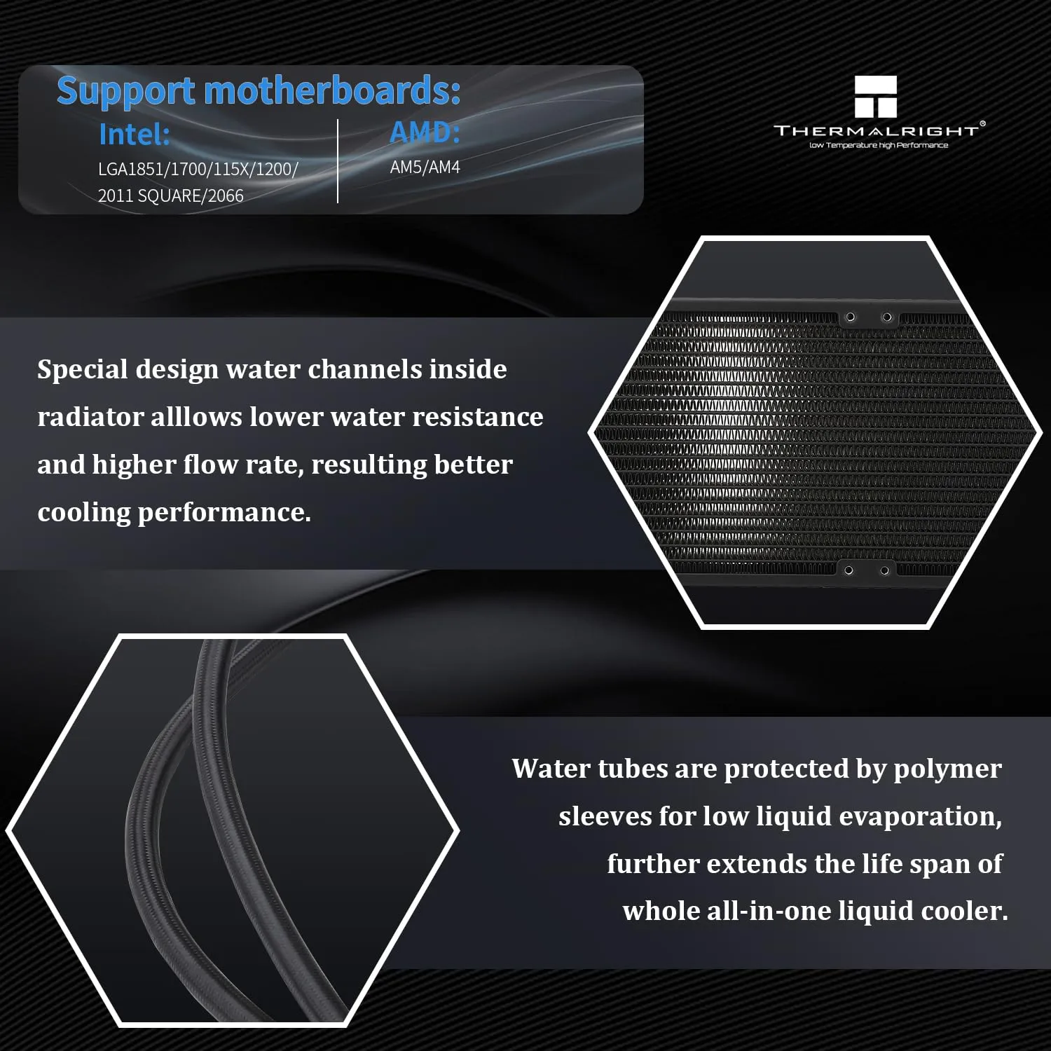 Thermalright FW240 Black ARGB CPU Water Cooler with 2 PWM Fans with 2000RPM,IPS LCD Screen with 320 * 240 Resolution,Liquid CPU Cooler with 2.4in LCD Display,PC Aio for AM5/Intel LGA1851/1700